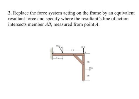 a) A single <strong>force</strong>. . Replace the force system acting on the frame by a resultant force and couple moment at point a